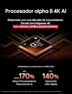 Pantalla smart TV LG QNED de 100 pulgadas 4K 100QNED86AS con evo AI