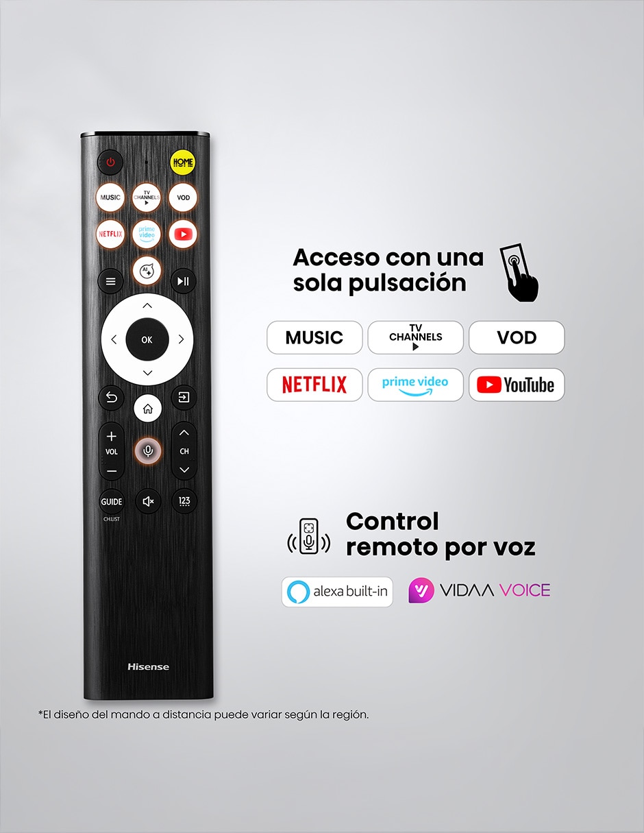 Pantalla Mini LED 75 pulgadas 4K 75QD8SV 4